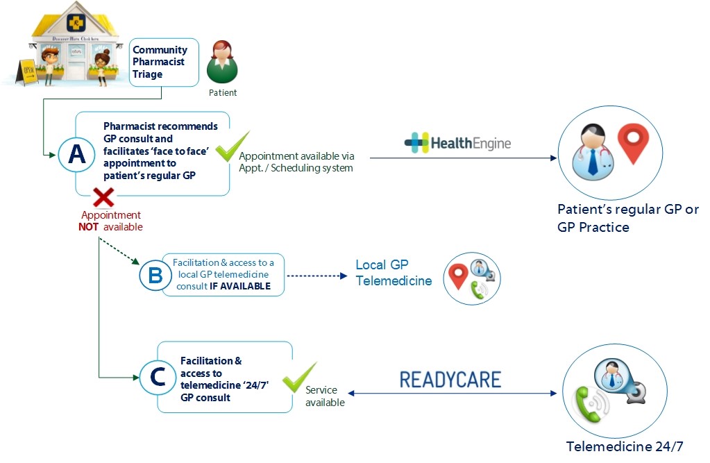 pic : www.guild.org.au