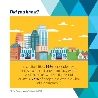 Infographic - Proximity