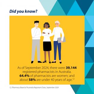 Infographic - 37393 Pharmacists