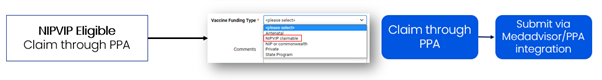 A computer screen shot of a messageDescription automatically generated