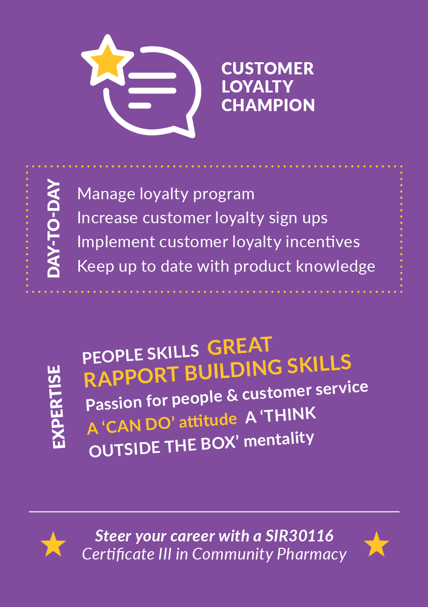 Customer Loyalty Champion