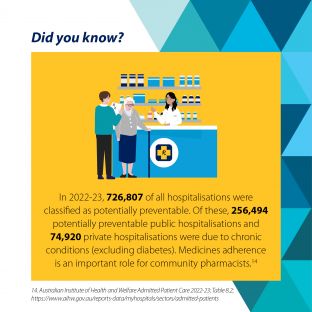 Business and Industry Insights - The Pharmacy Guild of Australia