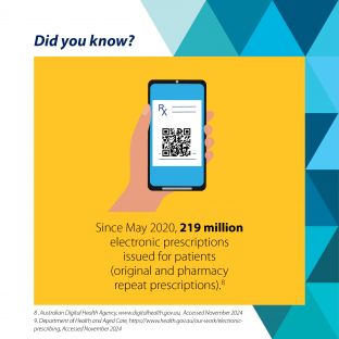 Infographic - 189m eScripts