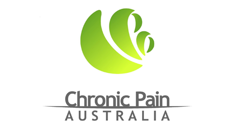 National Pain Week 