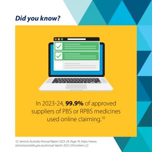 Infographic - eScripts 99%